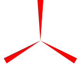 AECharts