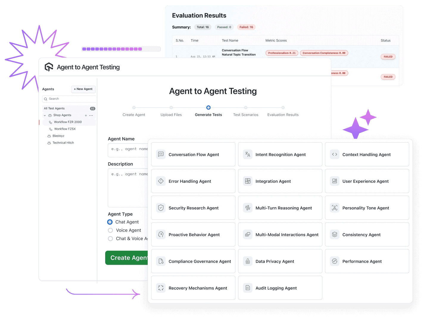 Agent to Agent Testing