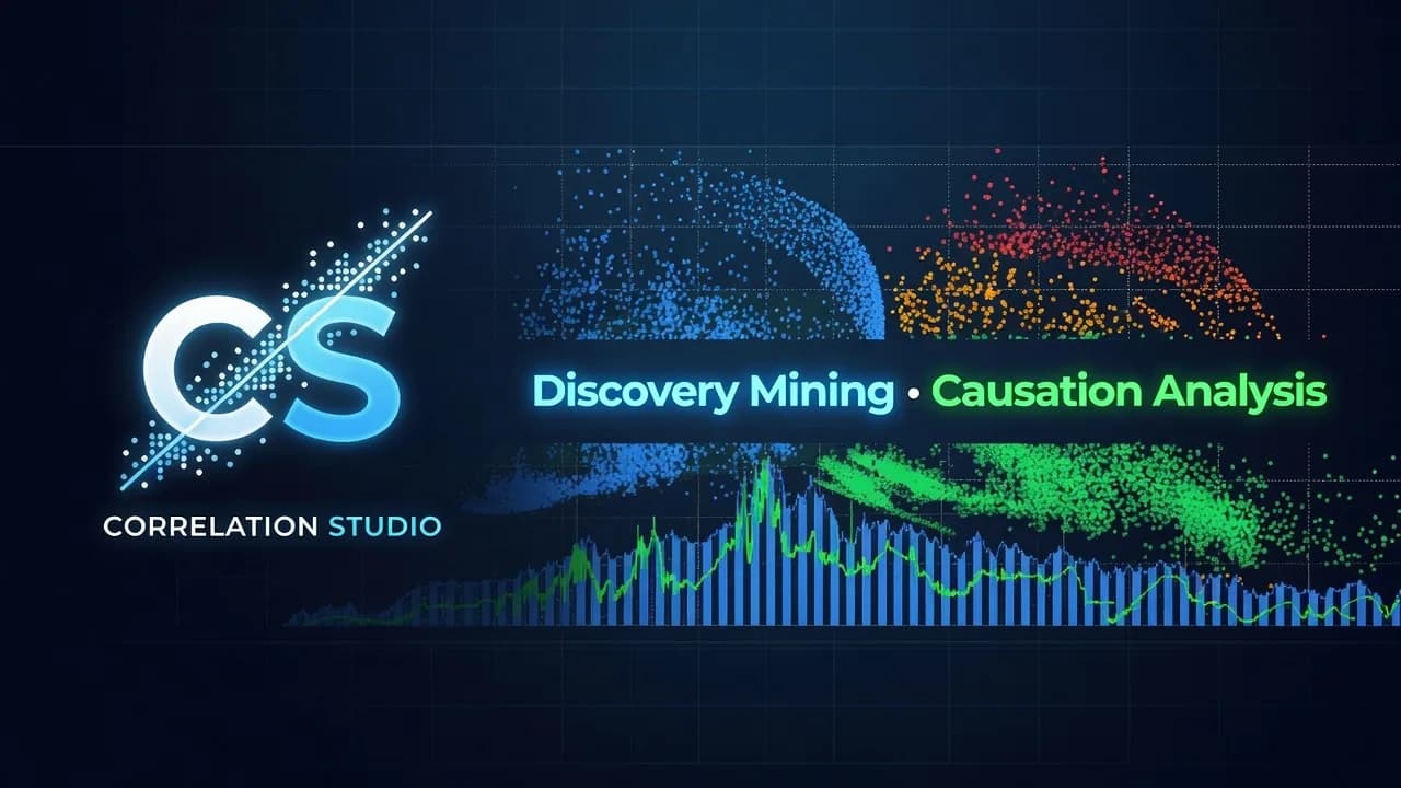 Correlation Studio