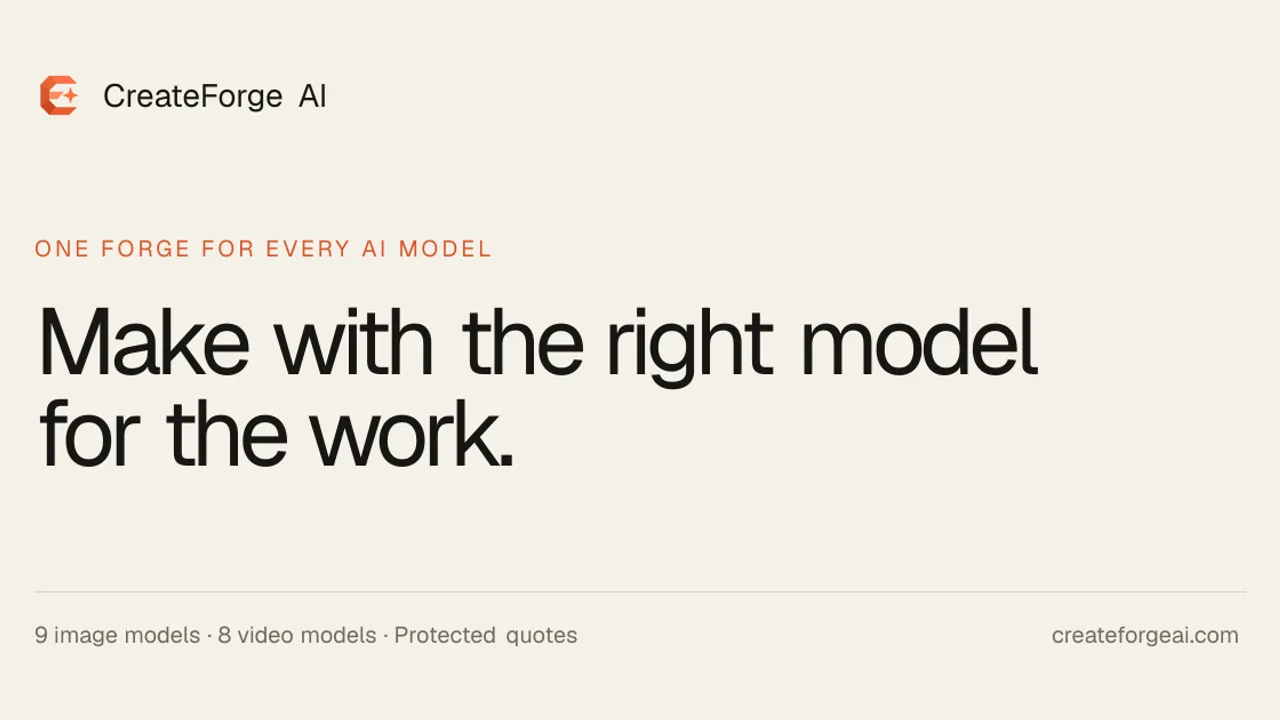 CreateForge AI