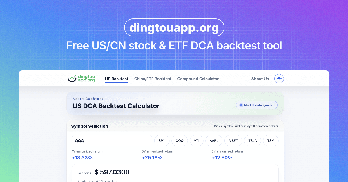 DCA Backtest Calculator