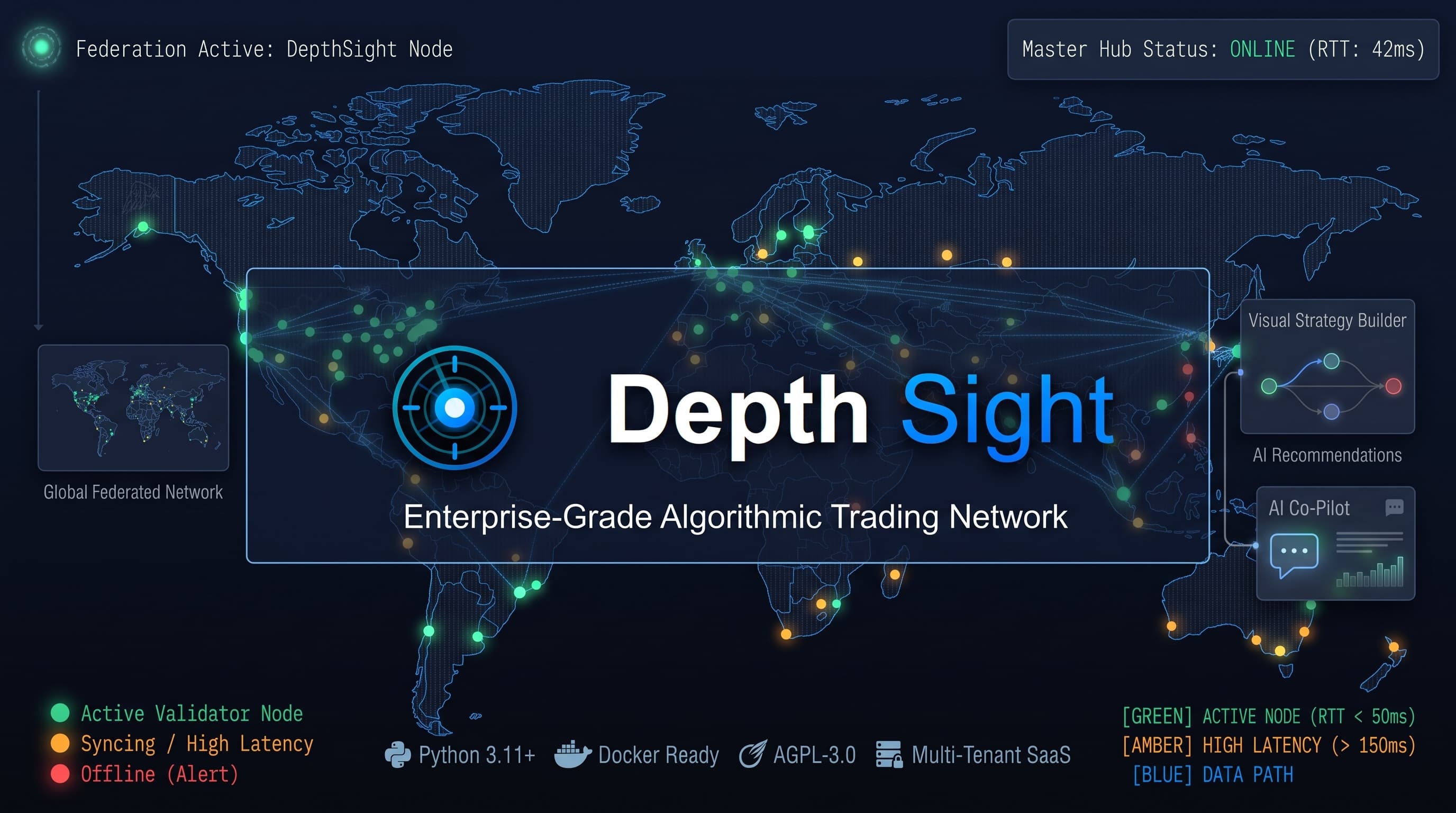 DepthSight