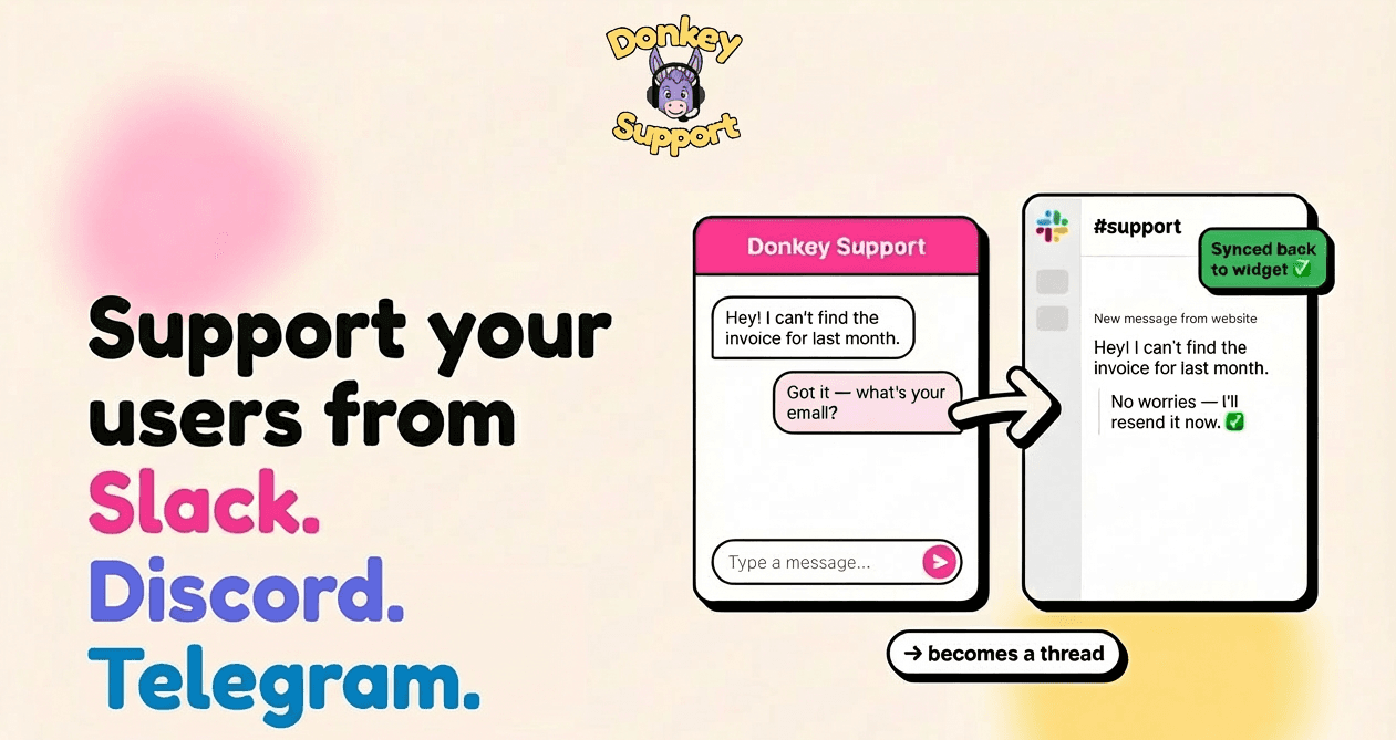Donkey Support