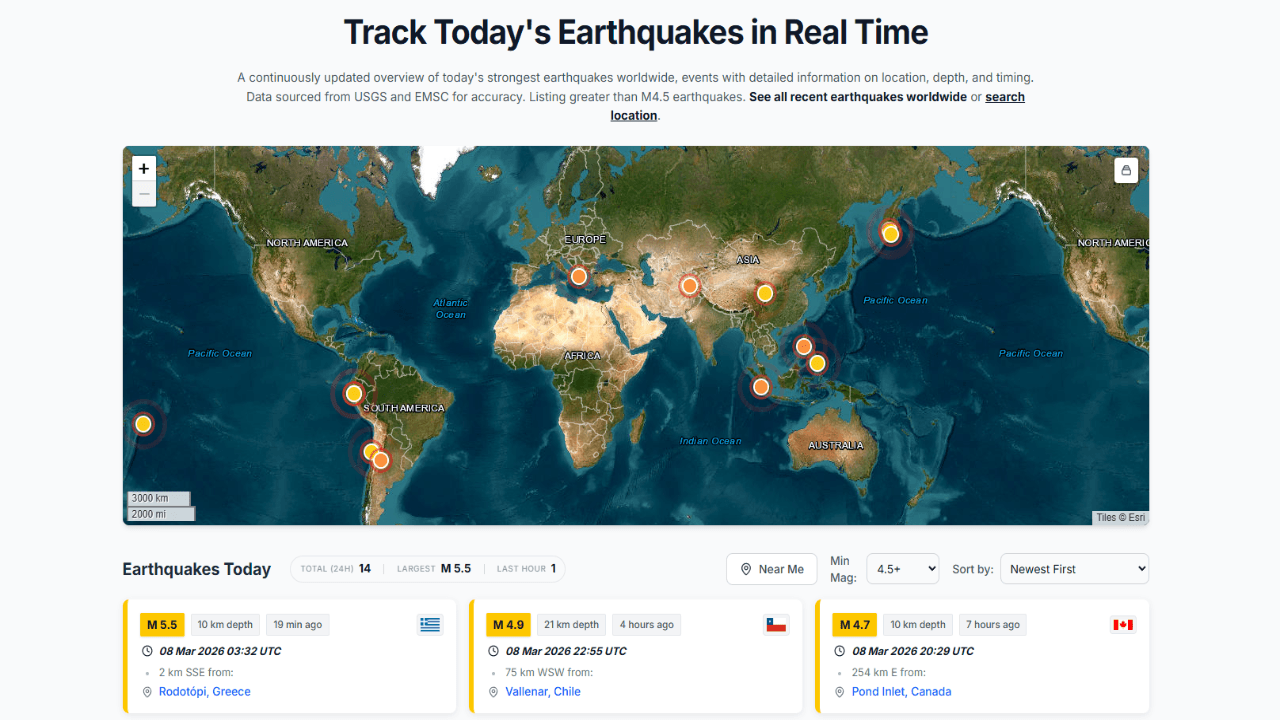 Earthquake Today