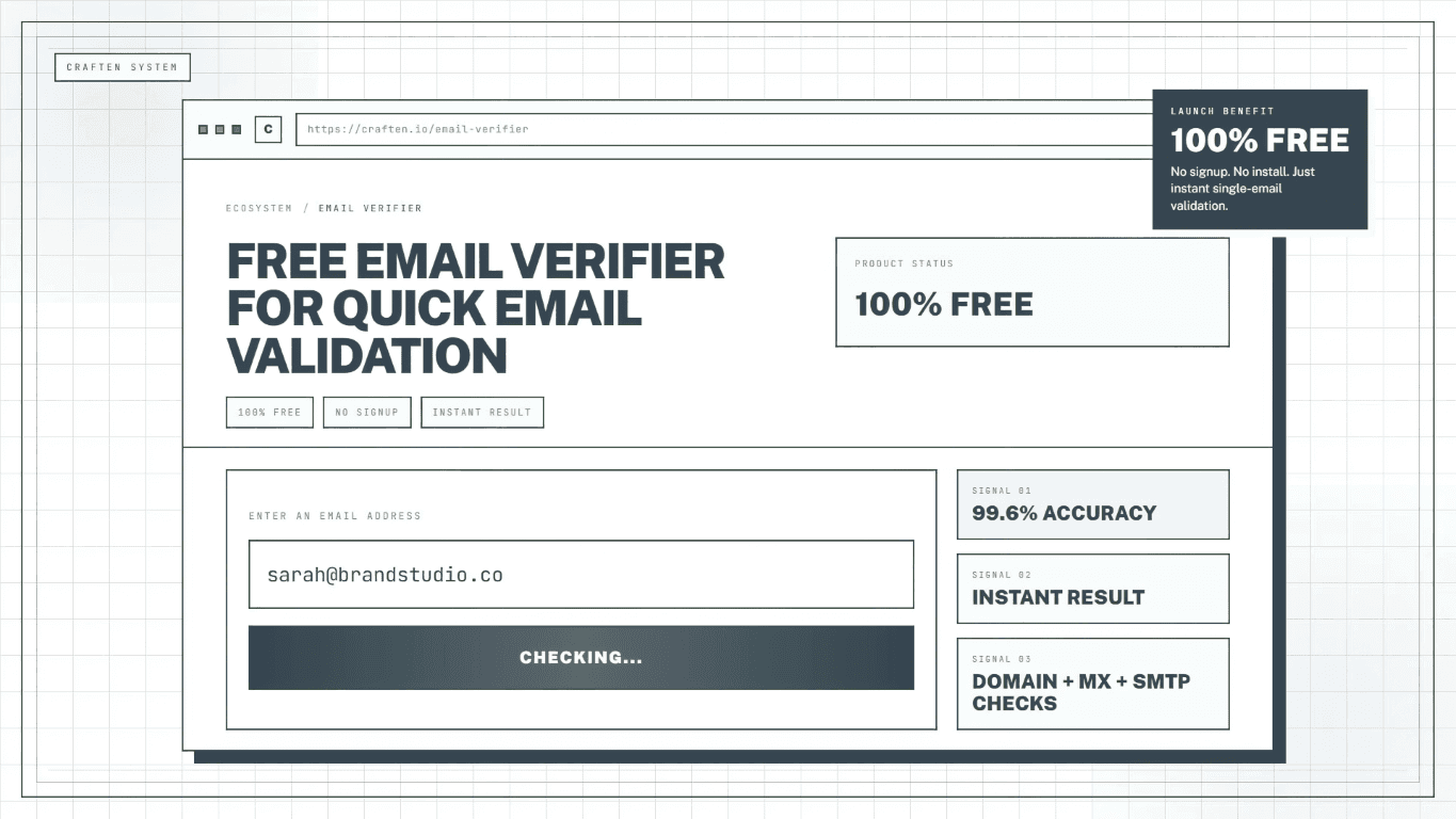 100% Free Email Verifier by Craften