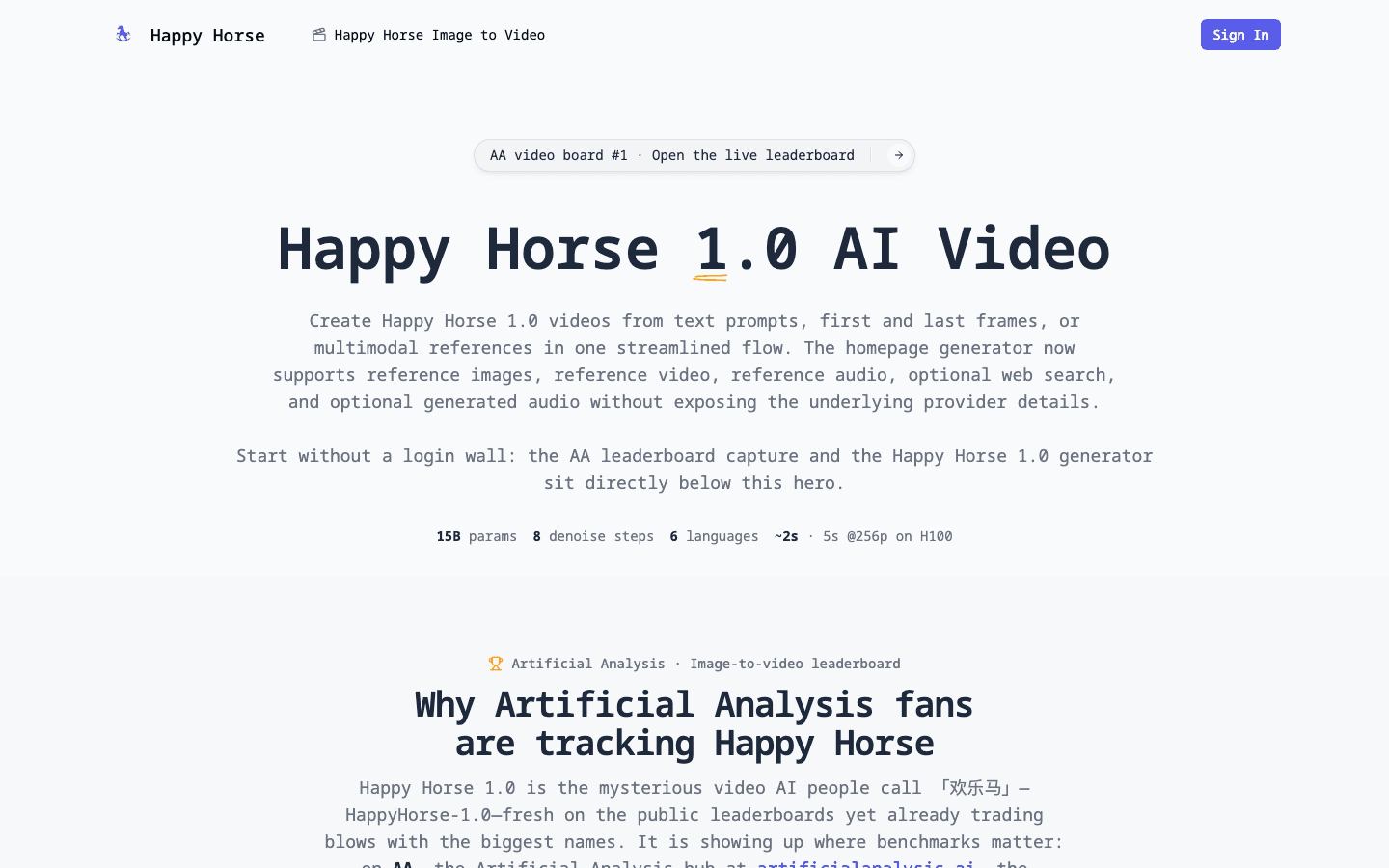 happy-horse.im