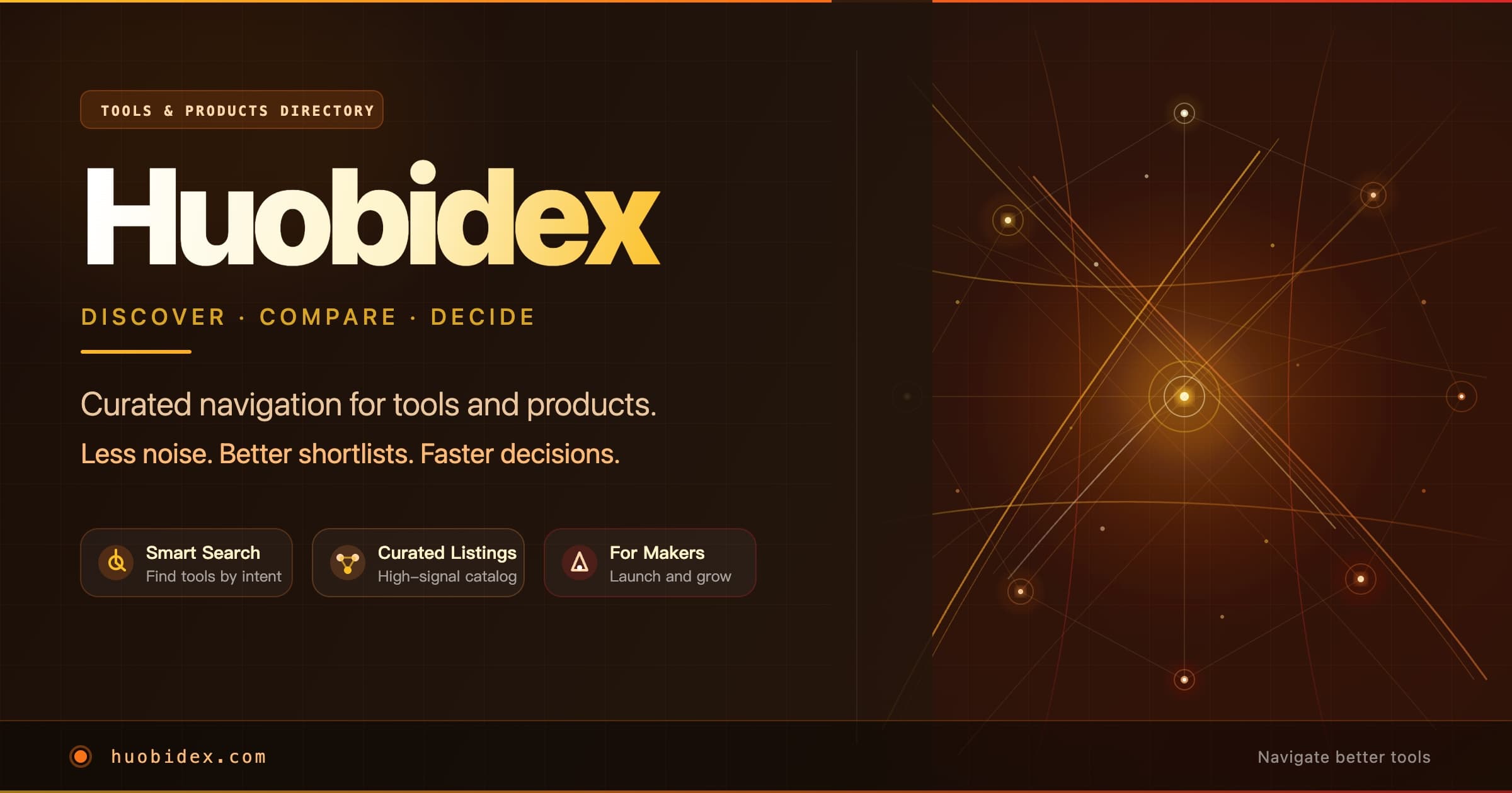 Huobidex