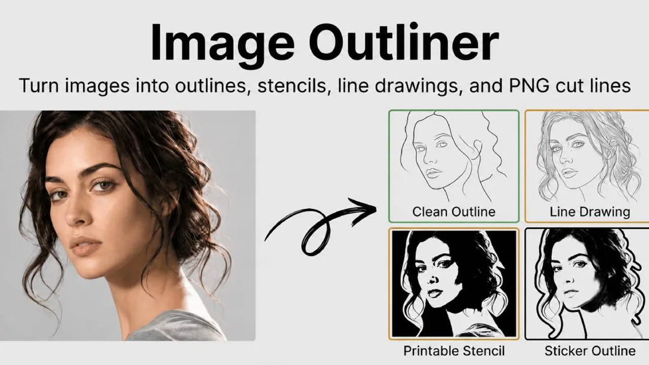 Image Outliner - Convert images to clean outlin