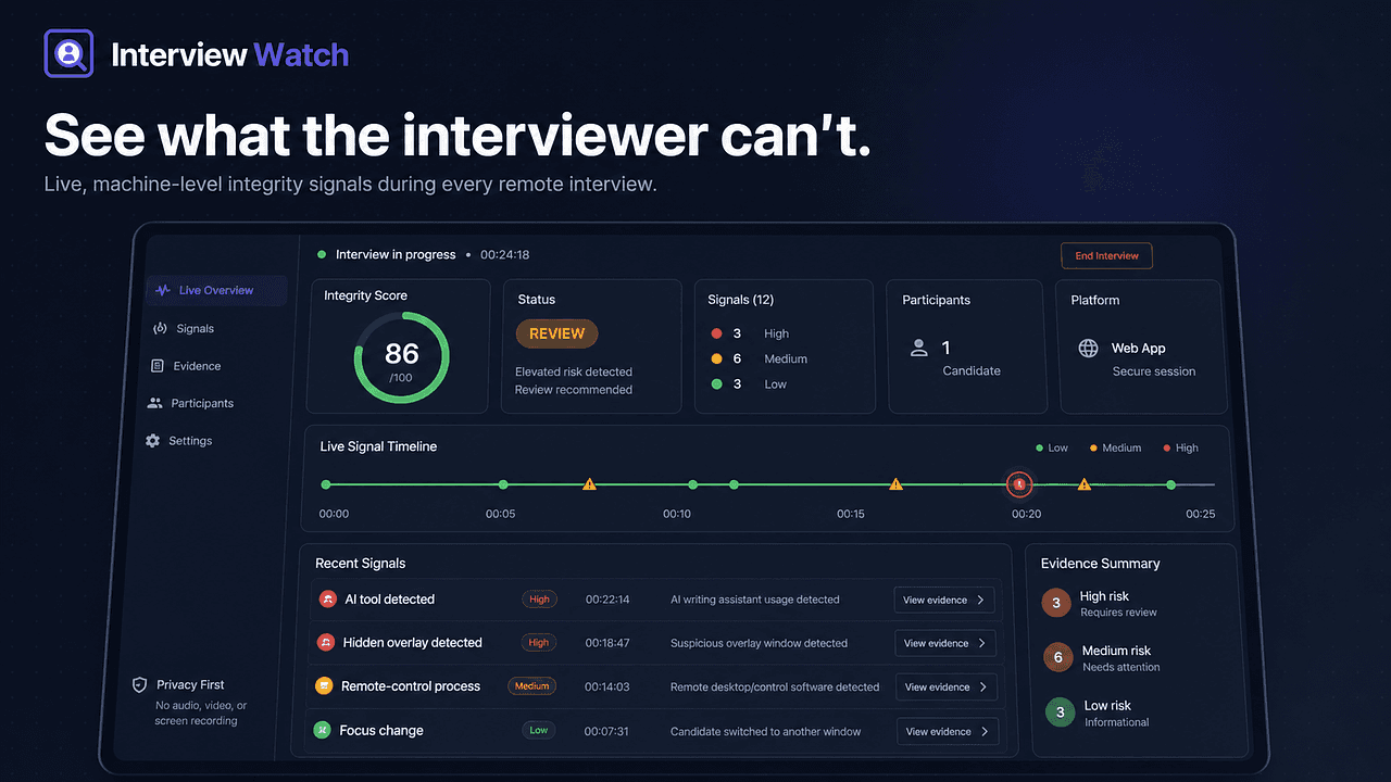 interviewwatch.com