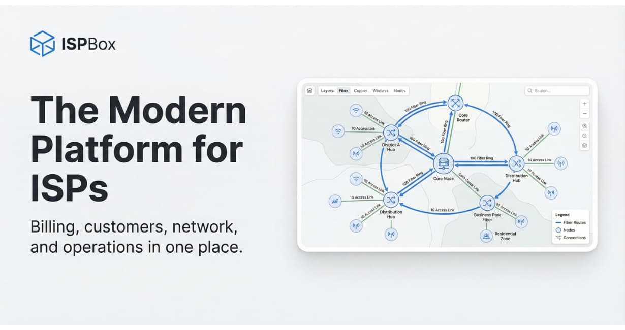 ISPBox.net
