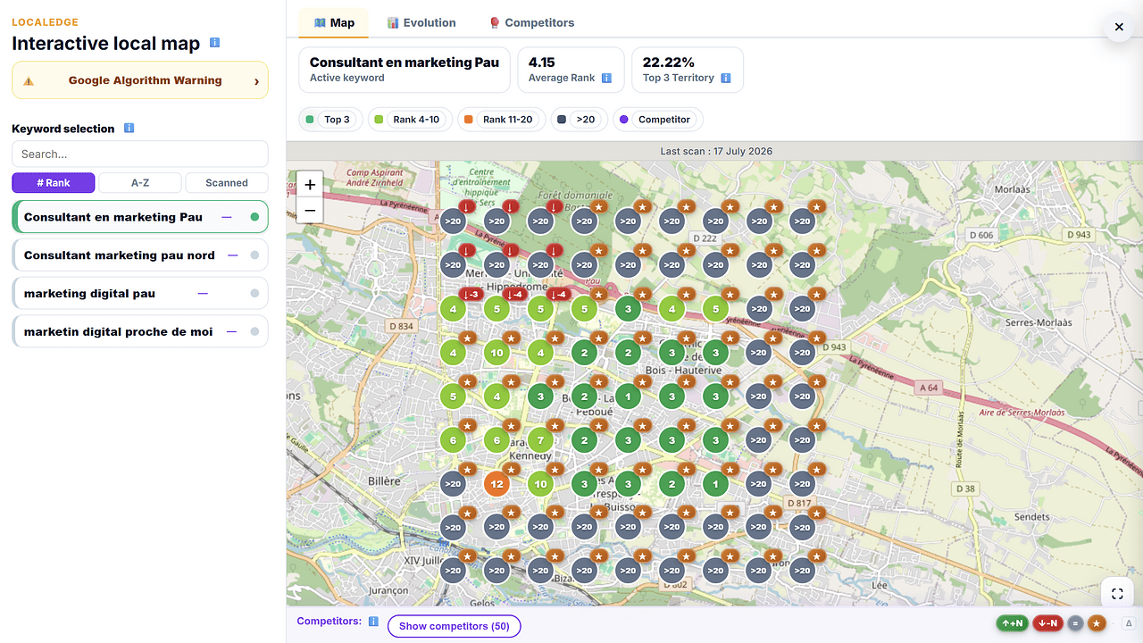 LocalEdge by Avision