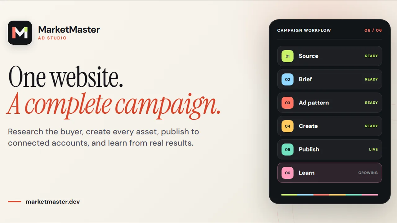 MarketMaster