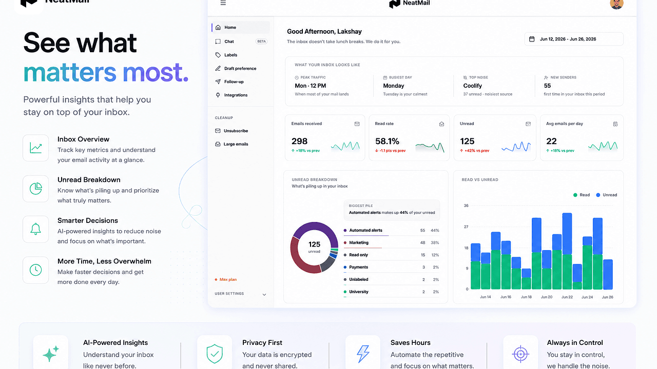 NeatMail