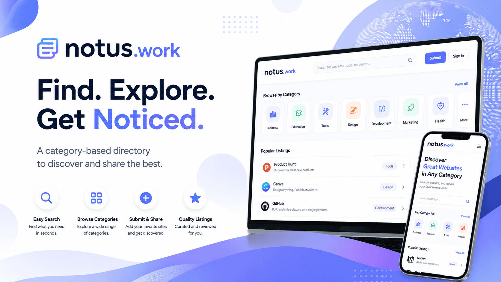 Notus