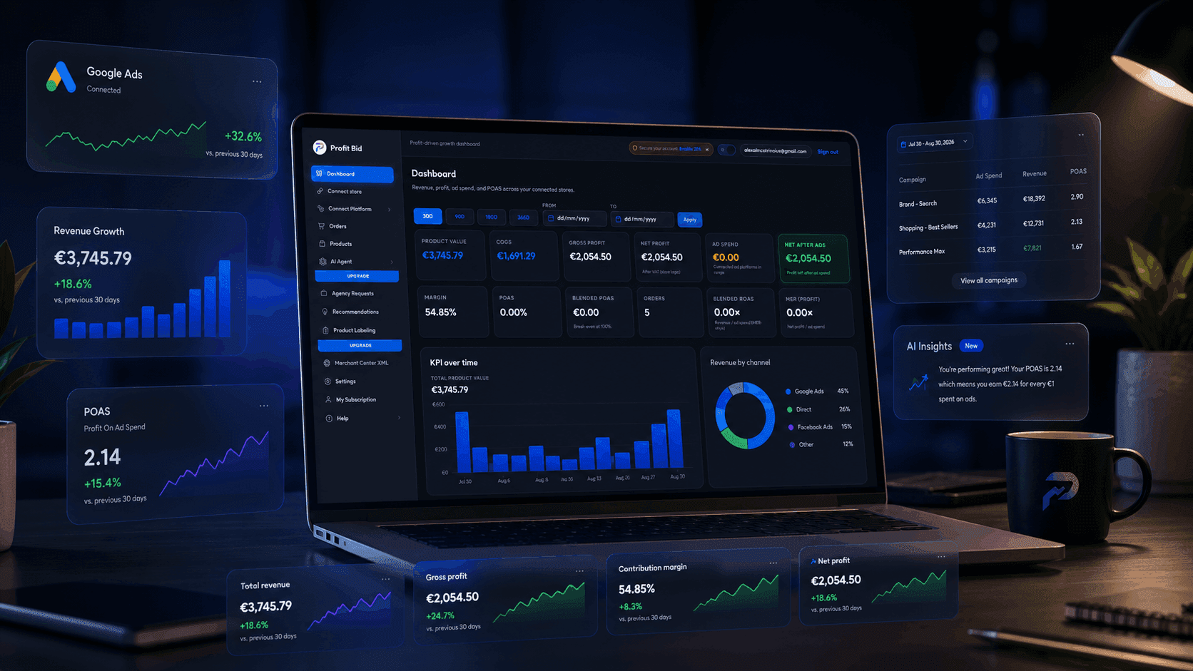 Profit Bid - POAS for eCommerce