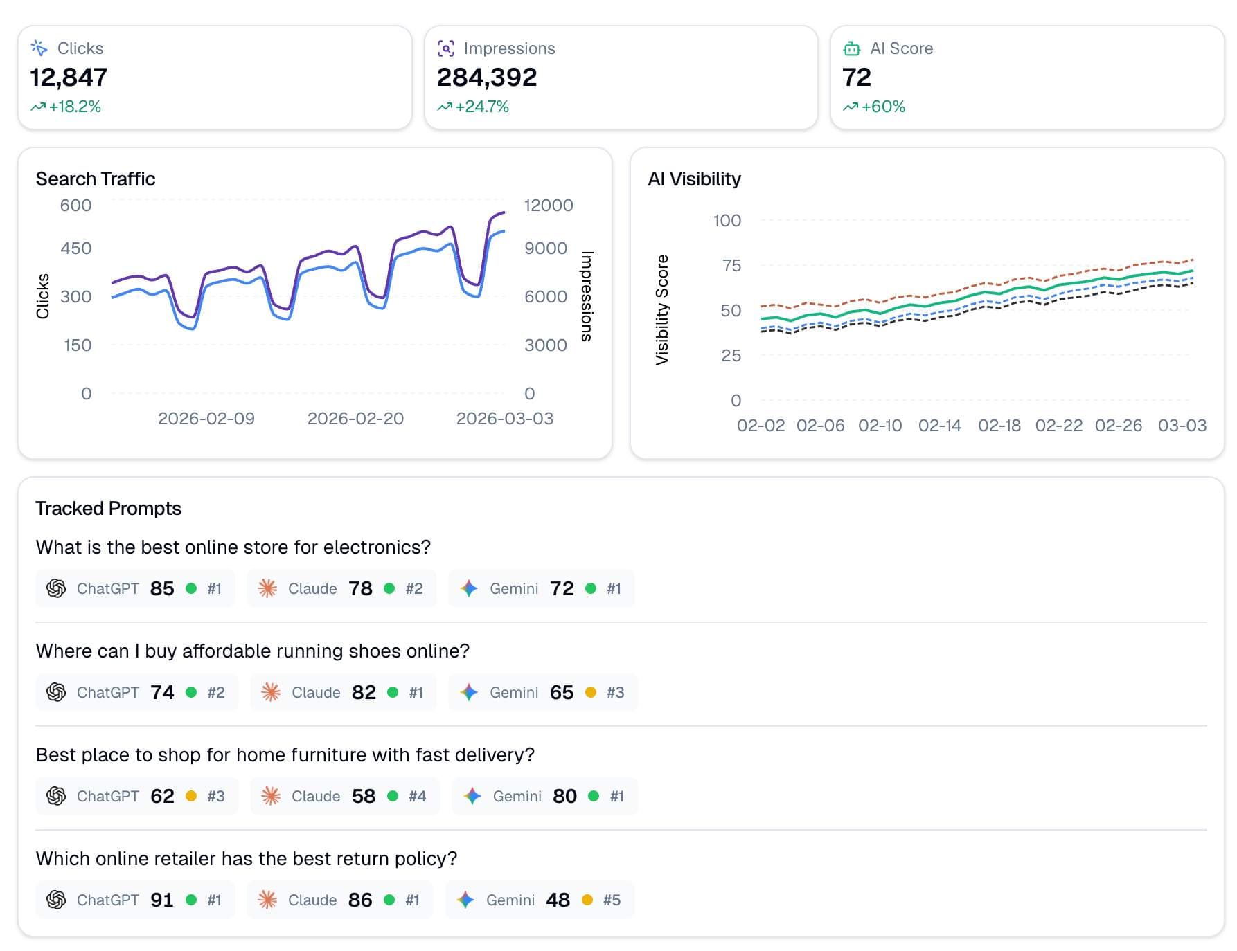 quickseo.ai