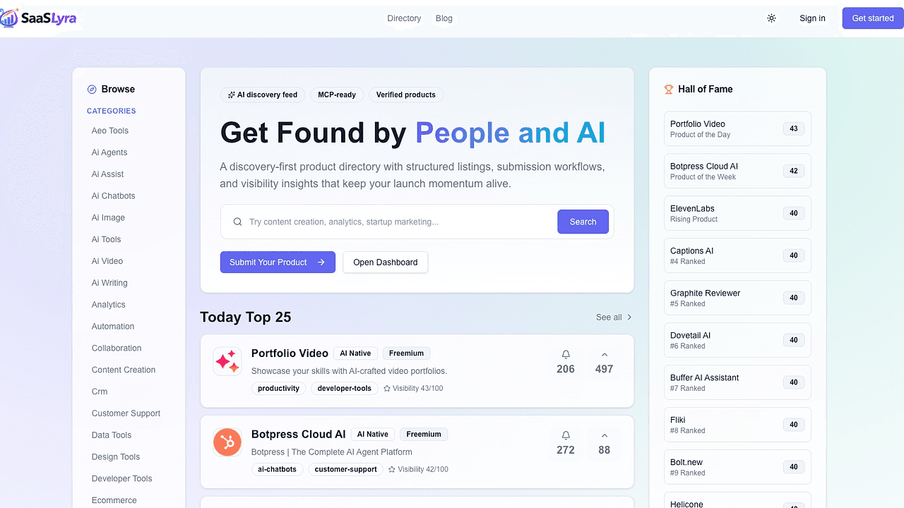 saaslyra.com