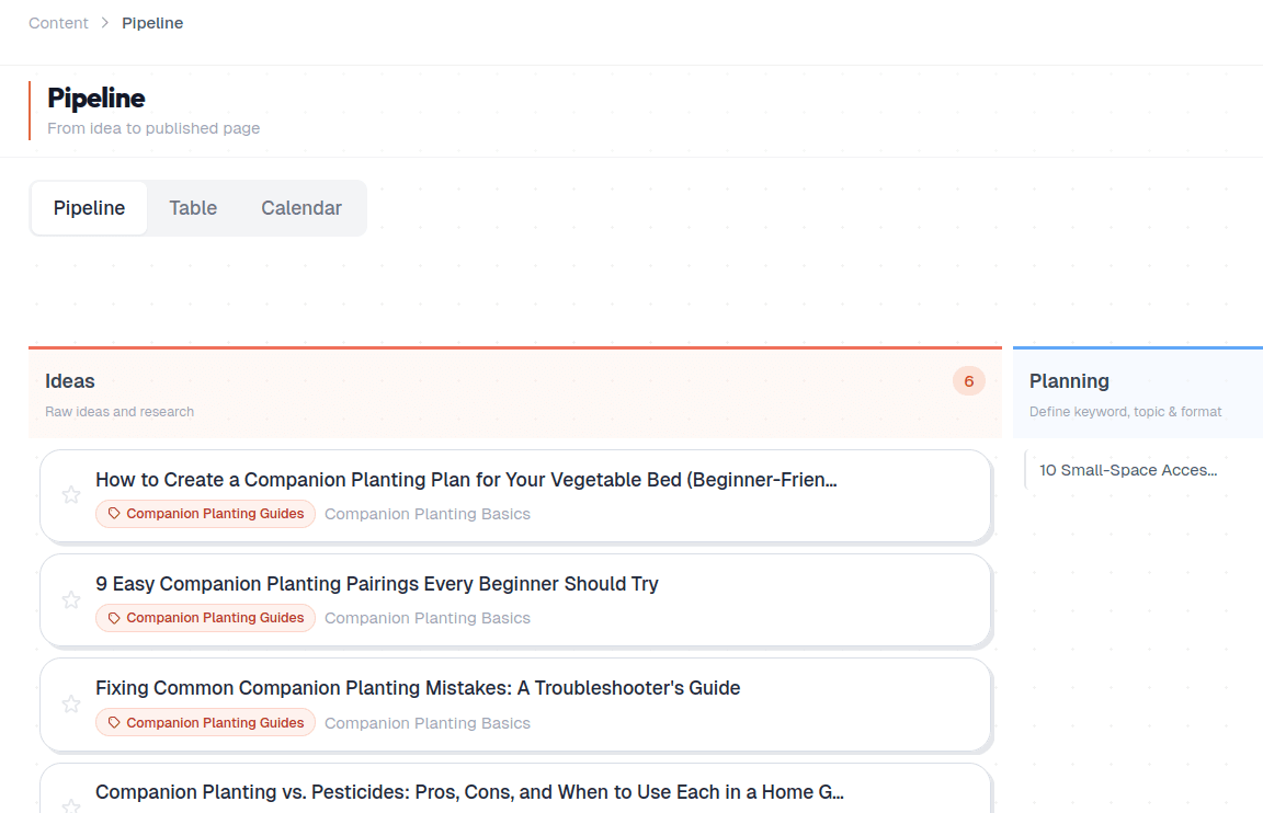 Site Perfector - Website Content That Ranks