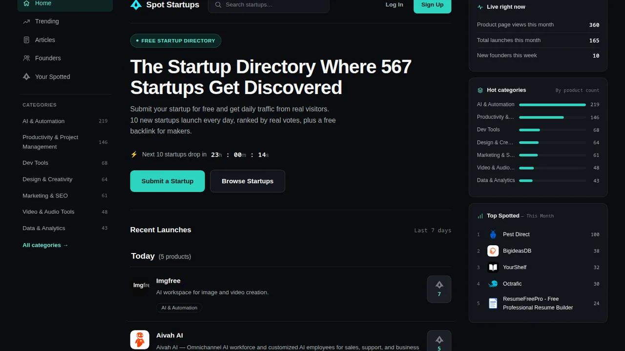 Spot Startups