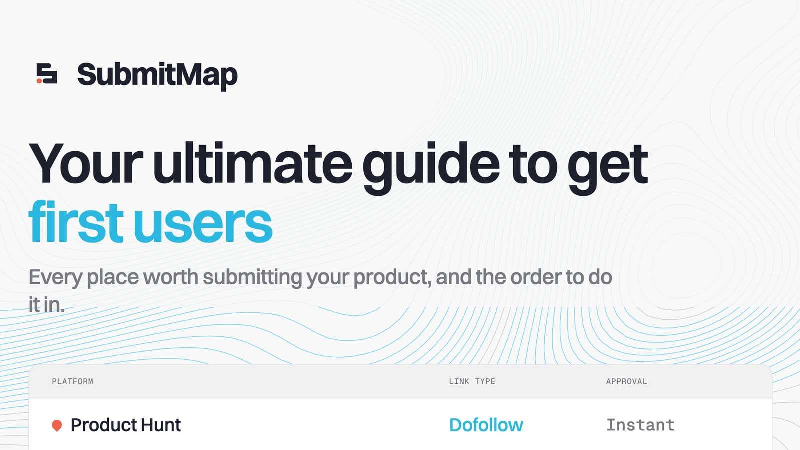 SubmitMap