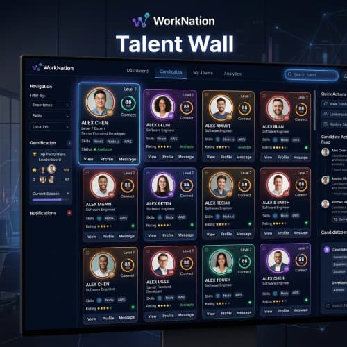 Talent Wall by Worknation.buzz