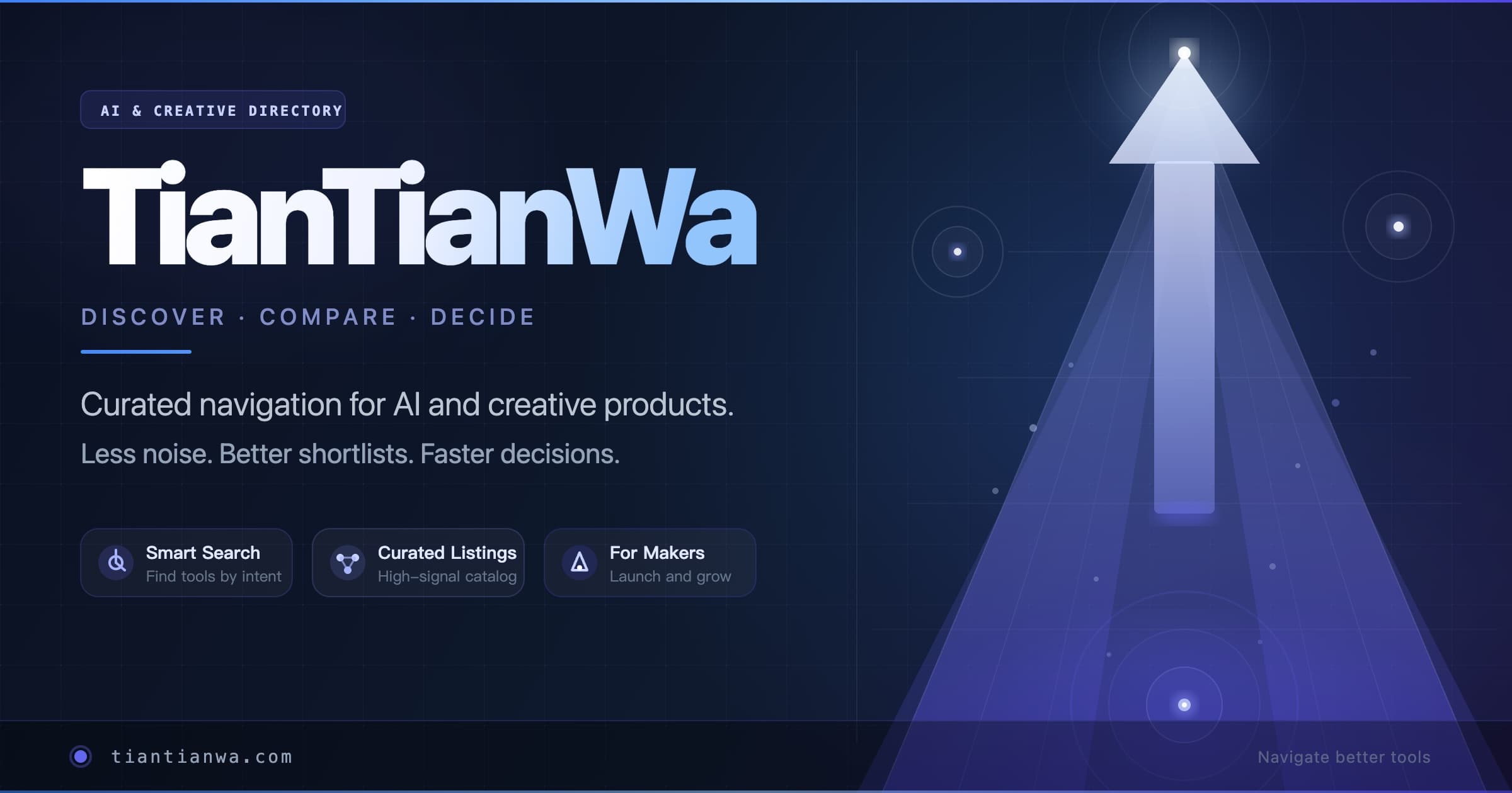 TianTianWa - Discover AI & Creative Product