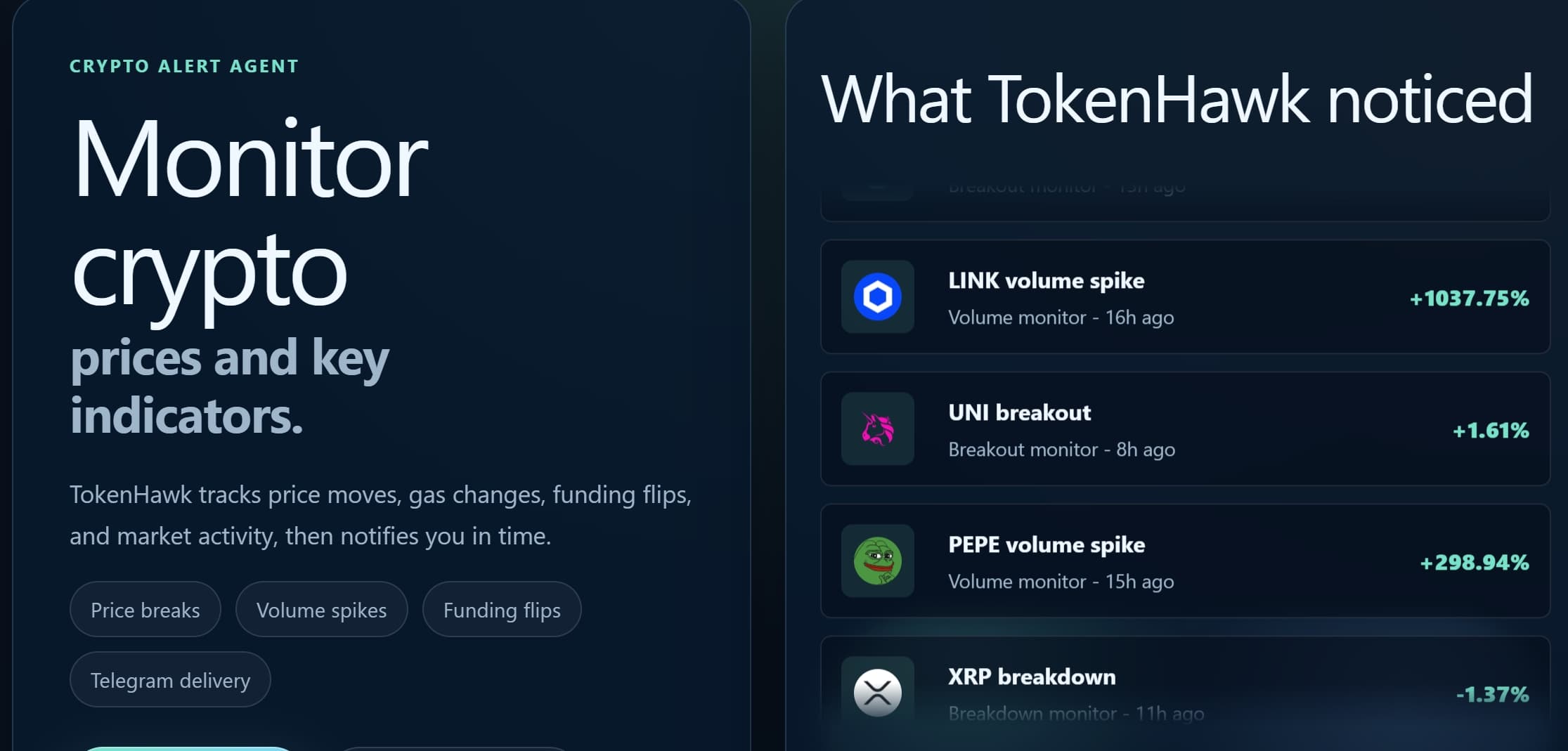 Tokenhawk