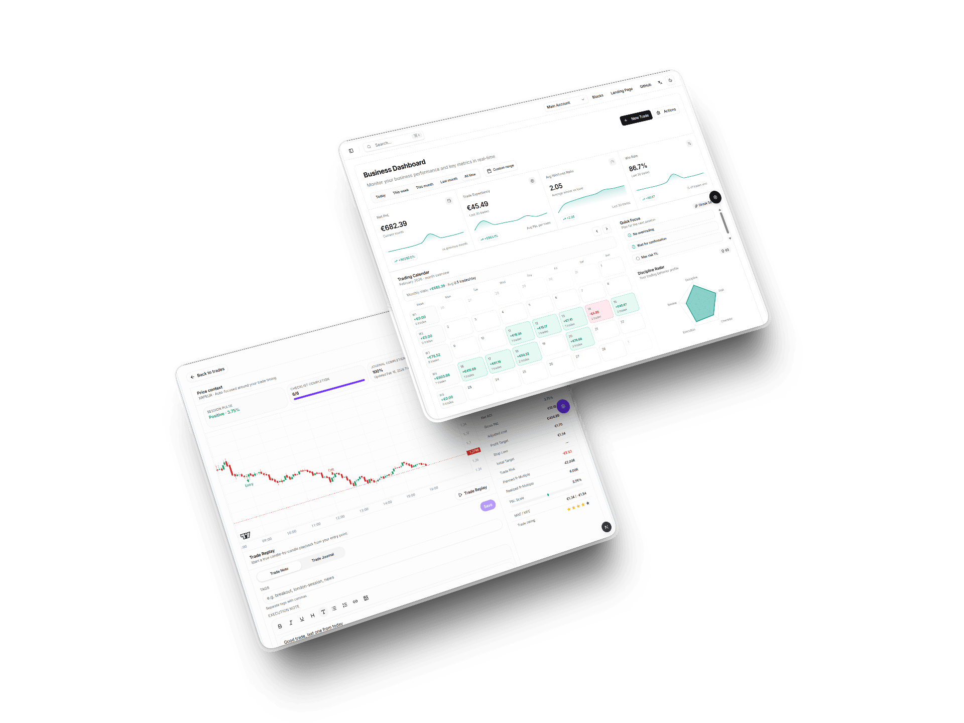 Traderscompanion