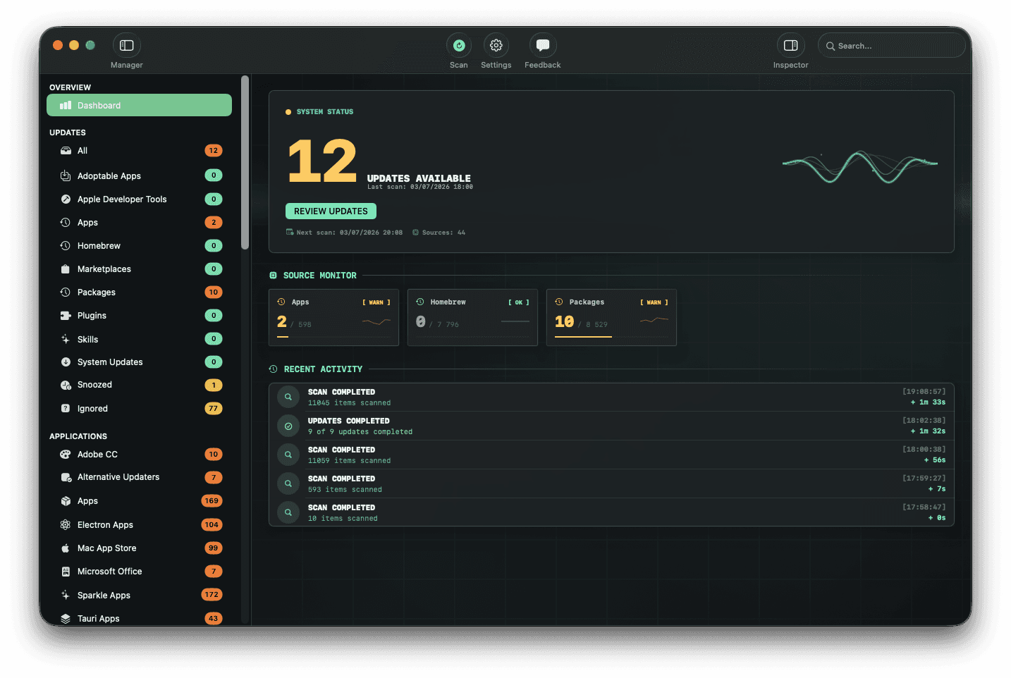 Version Tracker