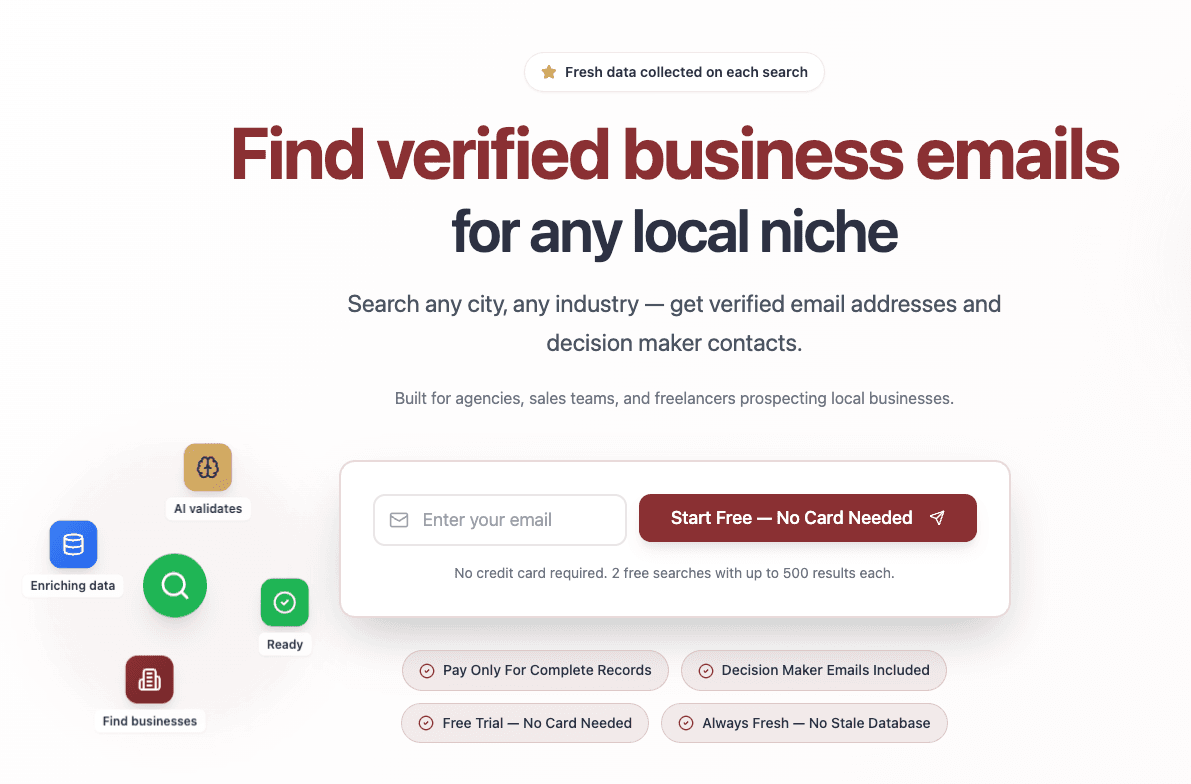 WebLeads