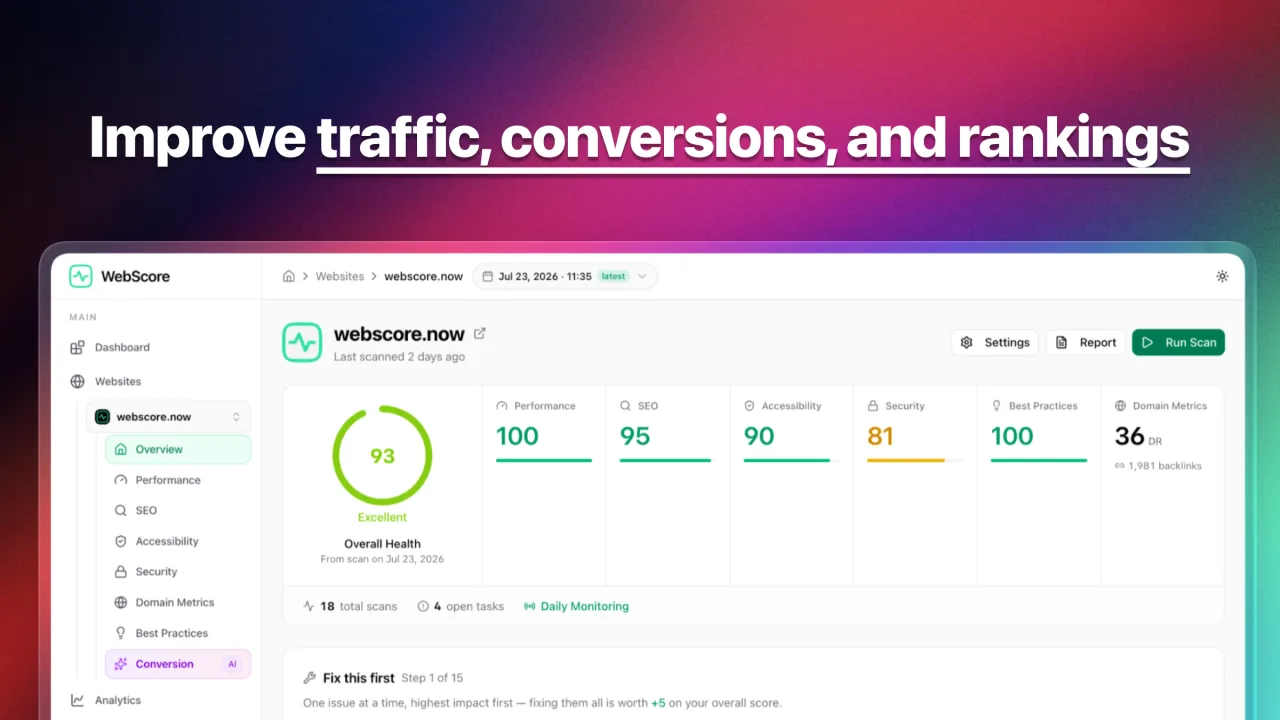 WebScore - Scan websites for issues and f