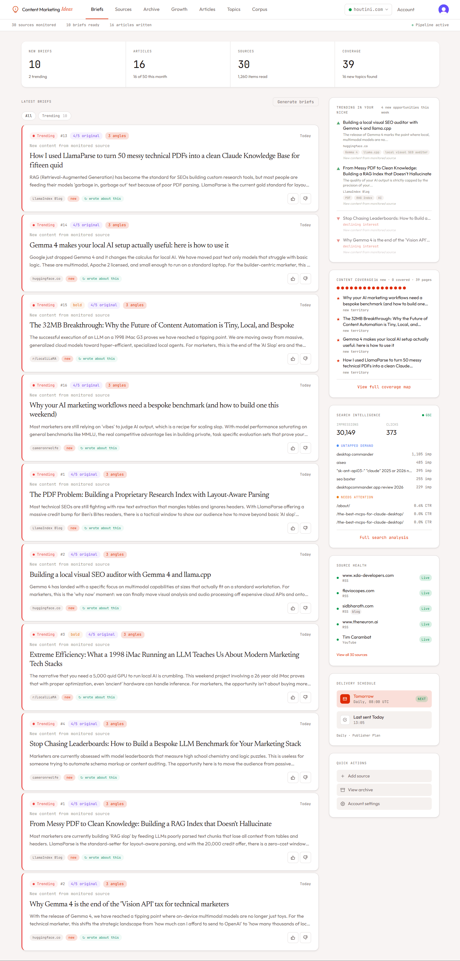 Content Marketing Ideas - Spot gaps competitors miss
