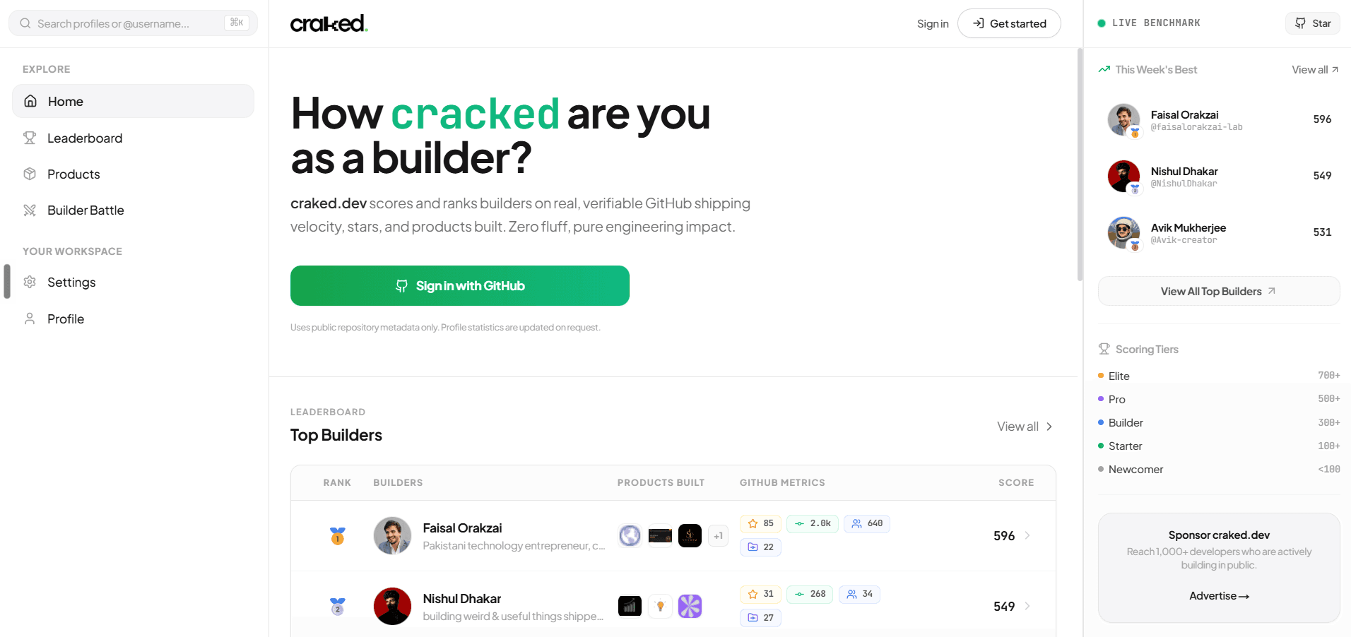craked.dev - Rank your developer shipping i