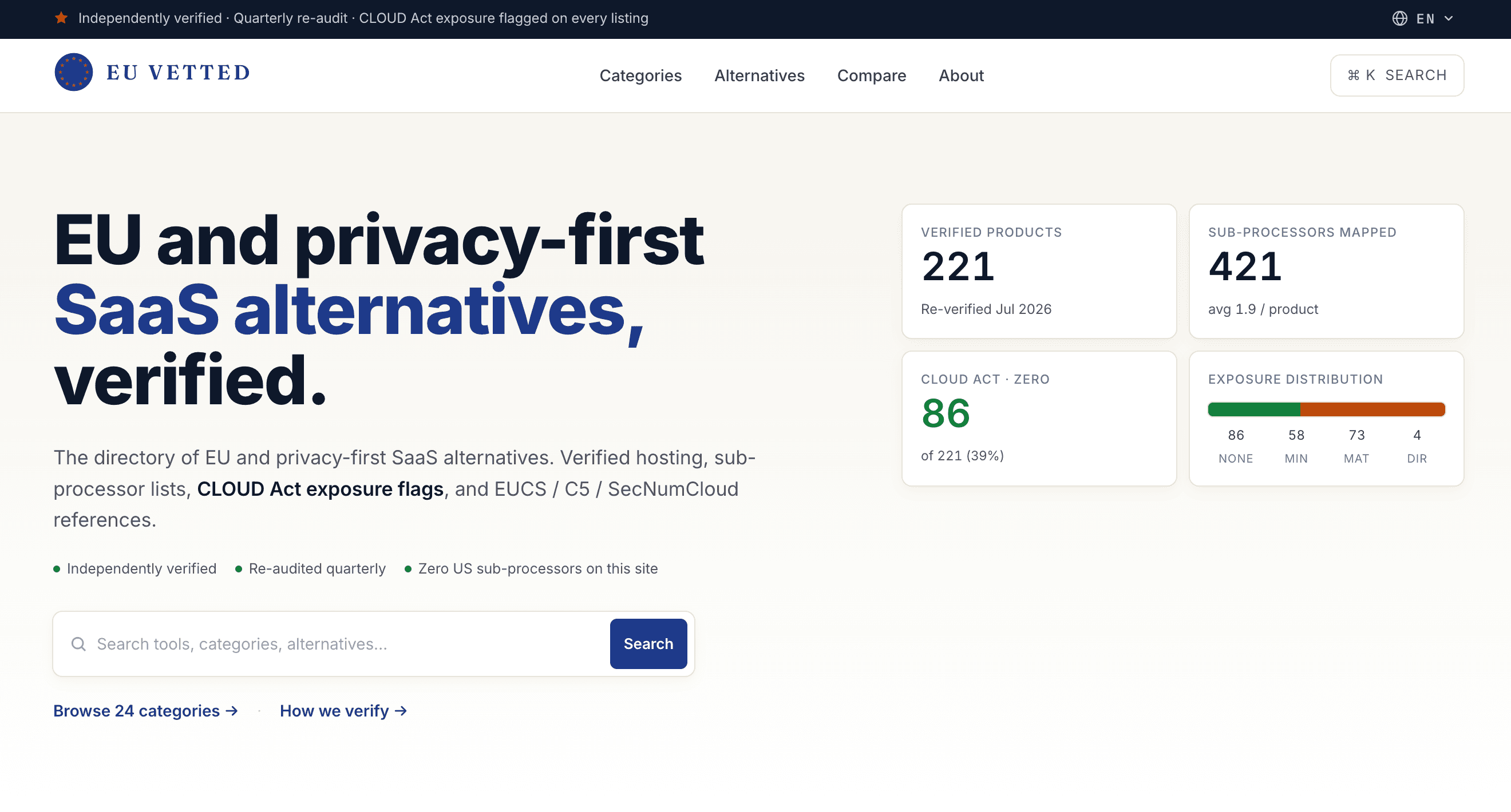 EU Vetted - EU alternatives to US SaaS