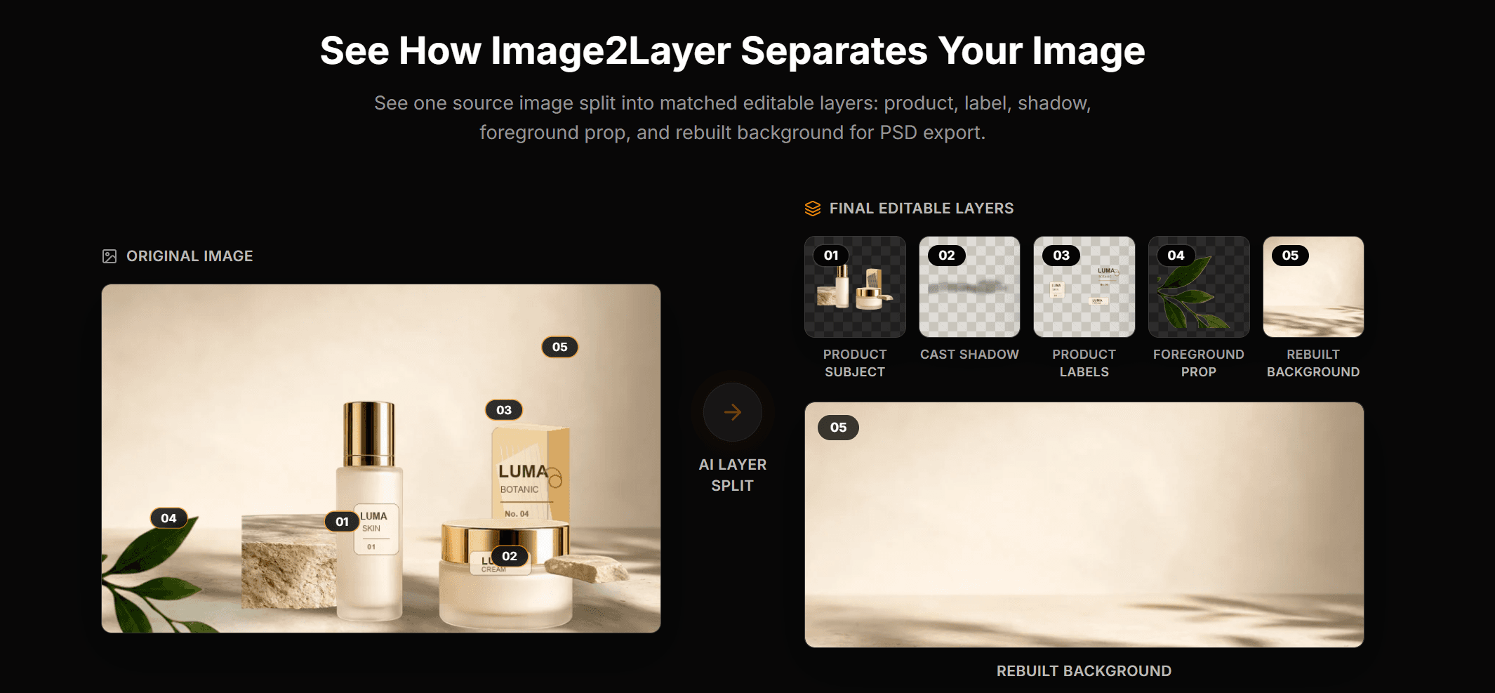 Image2Layer - Turn flat images into editable