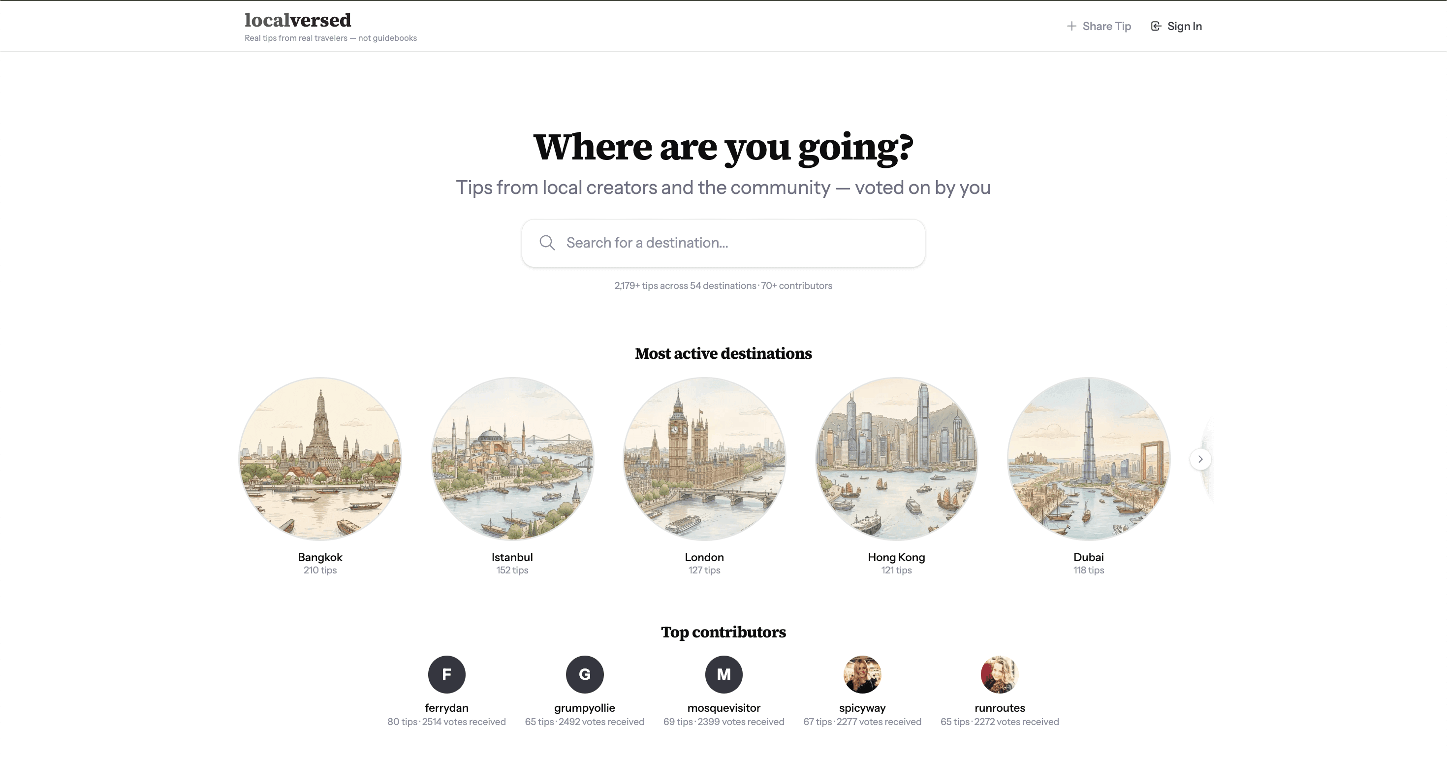 localversed - Travel advice platform