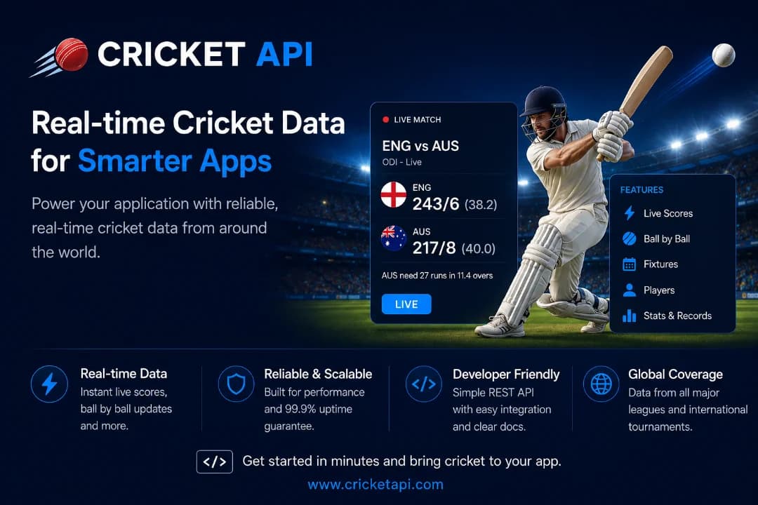 Cricket API - Integrate live cricket scores, ball-by-ball updates, fixtures, player statistics, betting odds and predictions through a developer-friendly API.