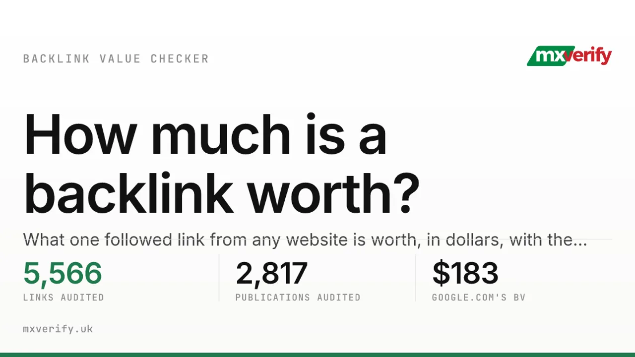 mxverify - Check what a backlink from any website is worth in dollars using a model based on ranking benefit, not seller pricing.