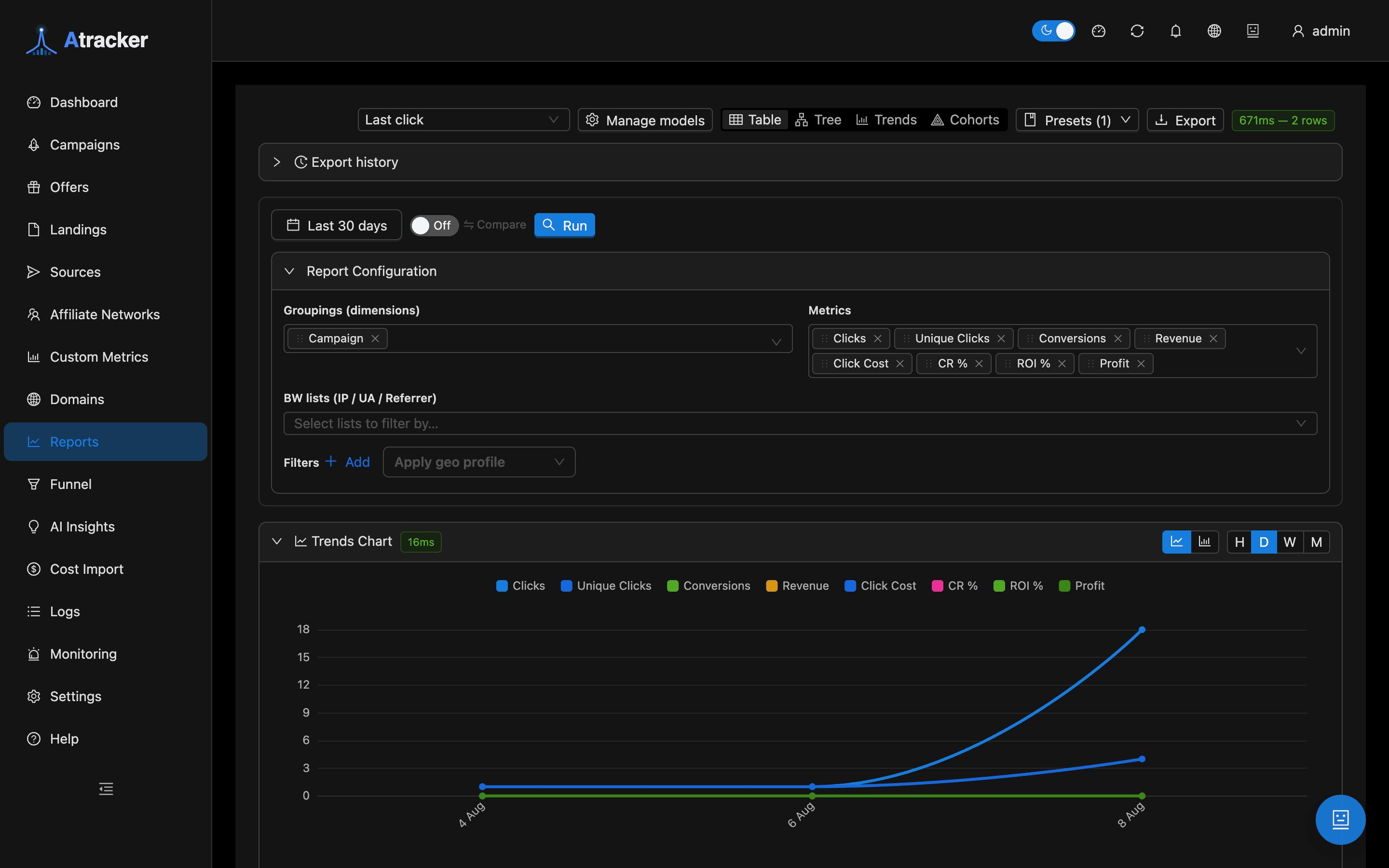 Atracker - Professional tracker for media buying and paid traffic