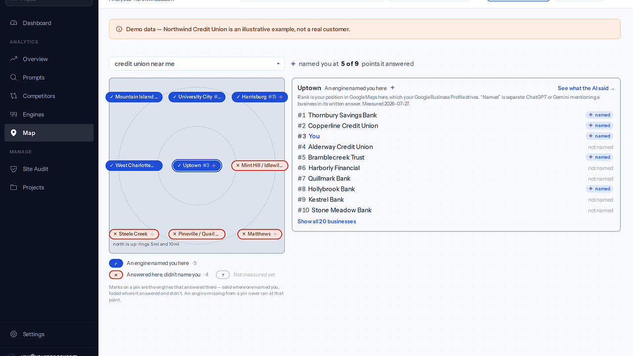 Cite AI - AI citation tracking by market