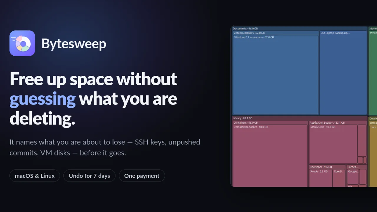Bytesweep - Free up disk space on your Mac by seeing exactly what's taking storage and removing it safely with the ability to undo for 7 days.