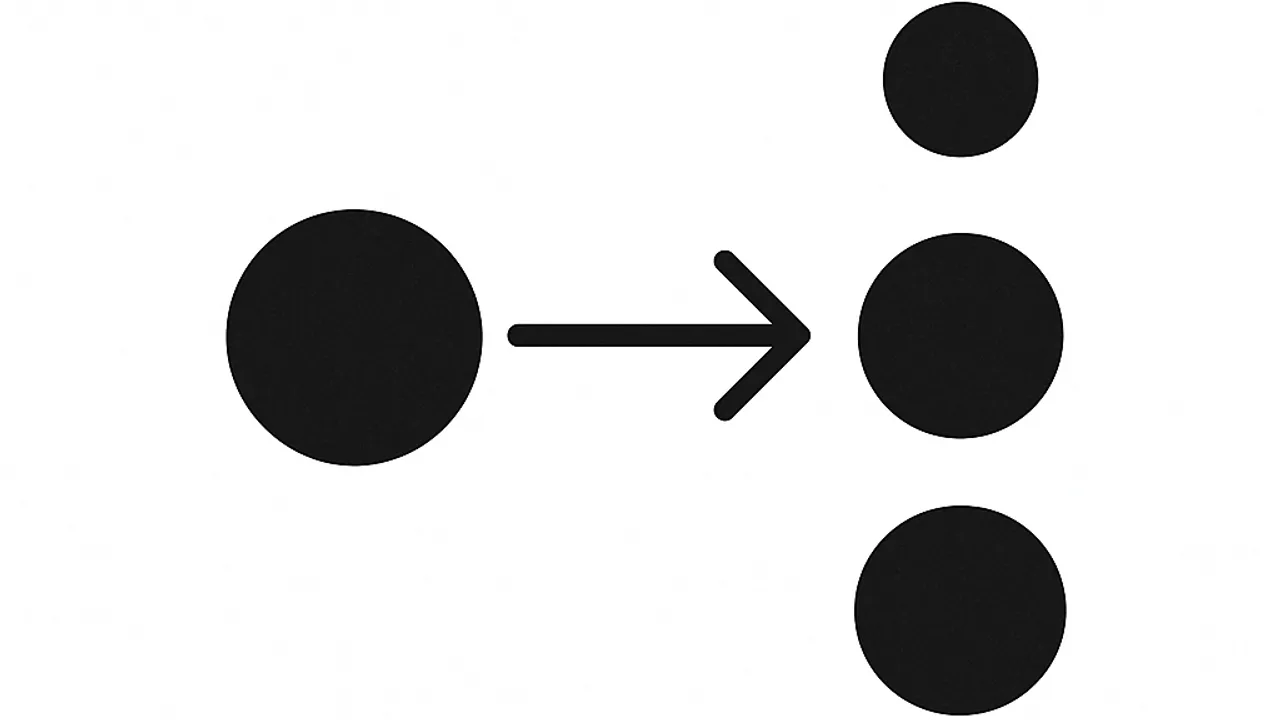 Holist-IQ - Map feedback loops and hidden patterns to make clearer business decisions using systems thinking.