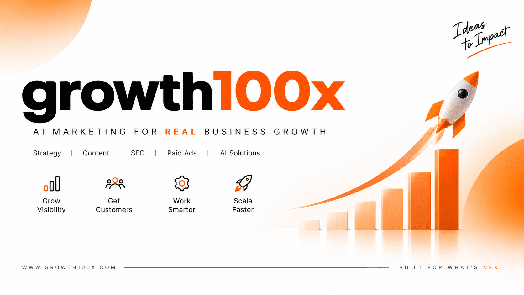 Growth100X - AI voice agents, automation, and SEO that answer customer calls 24/7 and fill your sales pipeline.