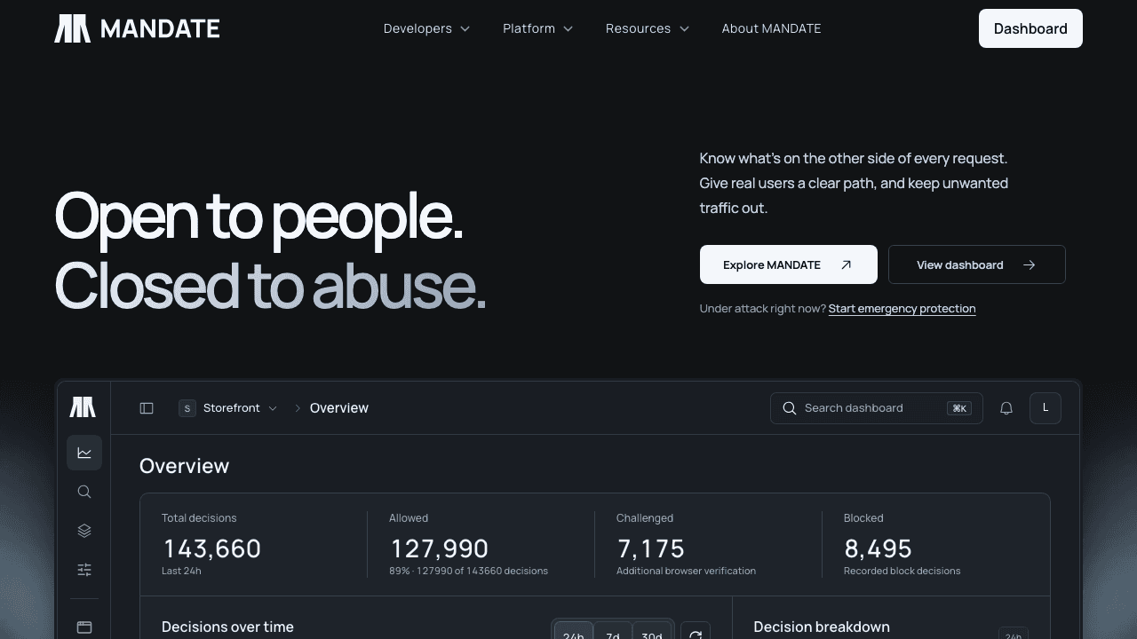 MANDATE - Invisible browser verification for sign-in, sign-up and checkout