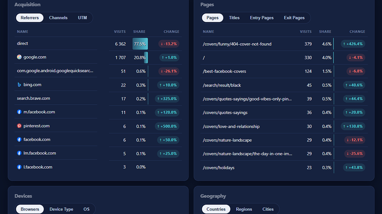 statjolt.com - Privacy-first analytics, GDPR