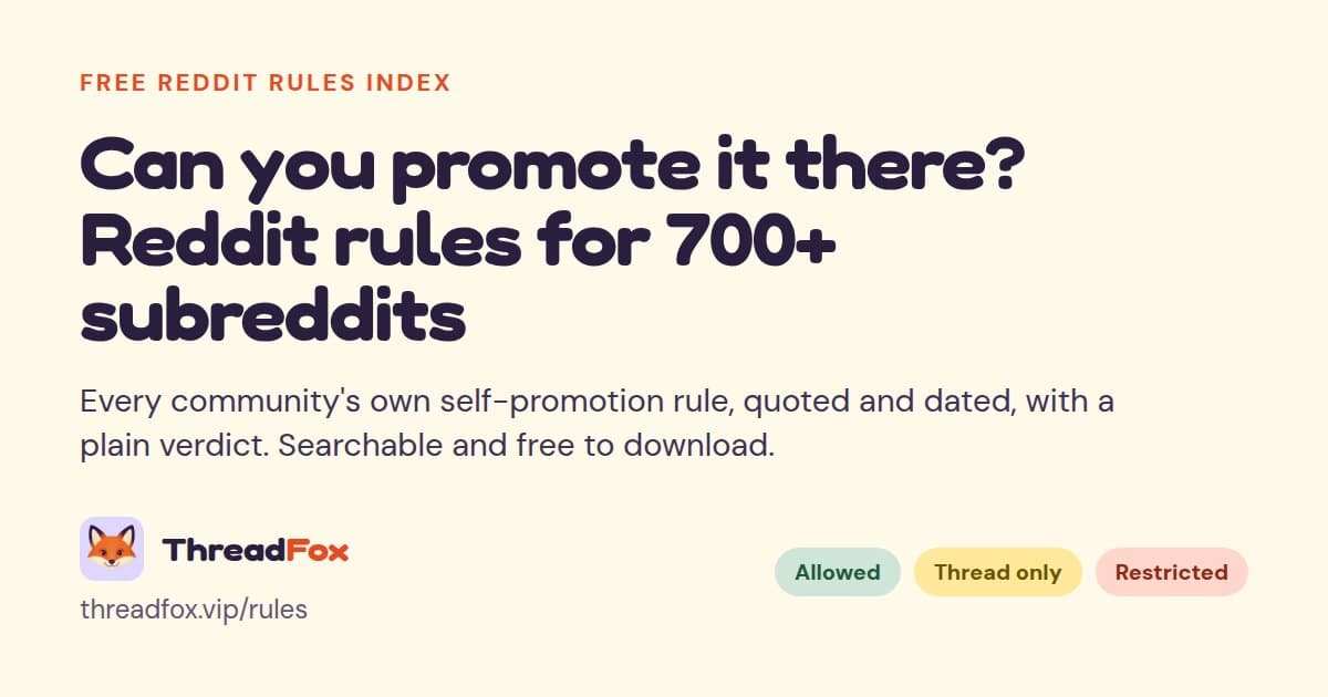 ThreadFox - Reddit launch tools for Claude and Codex, plus your first three drafts