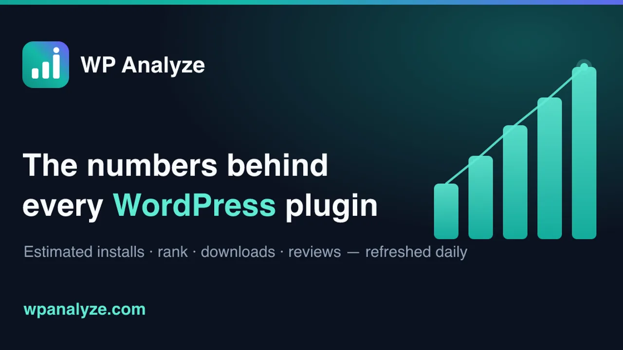 WP Analyze - The security alert WordPress never sends.