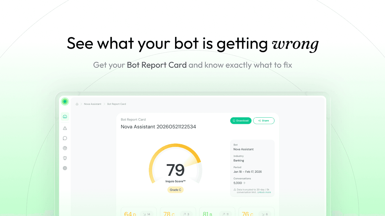 Inquio - Find the problems your bot