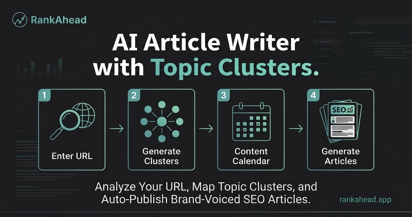 Rank Ahead - AI content engine that generates SEO topic clusters, outlines, and long-form articles, then schedules and auto-publishes them.