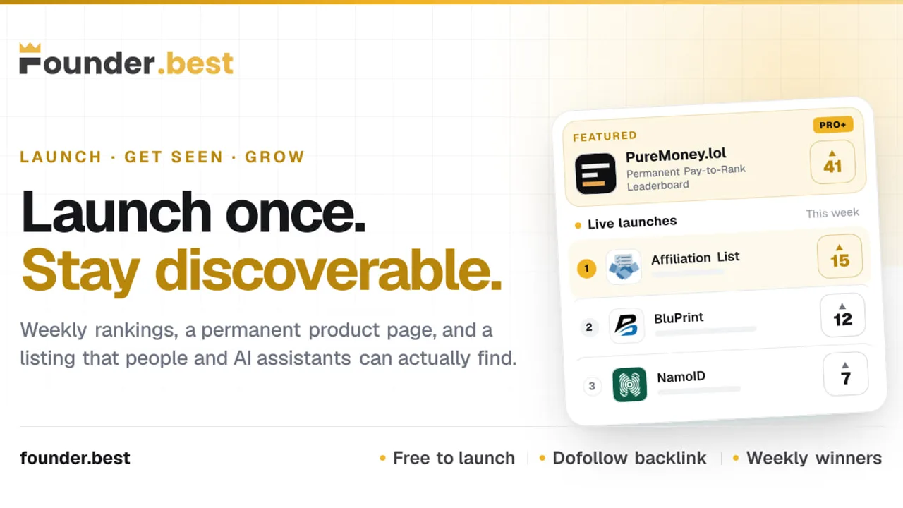 Founder.best - A product discovery platform where founders launch products and gain visibility with people and AI assistants.